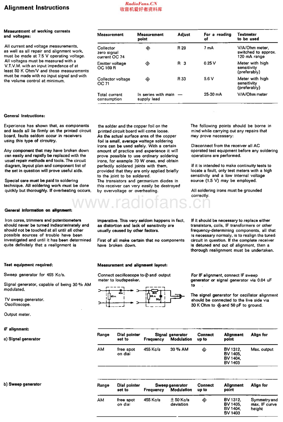 Braun_T23维修电路原理图.pdf_第3页