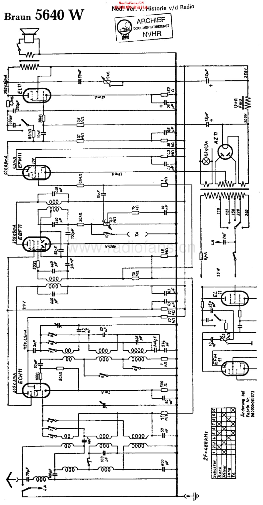 Braun_5640W维修电路原理图.pdf_第1页