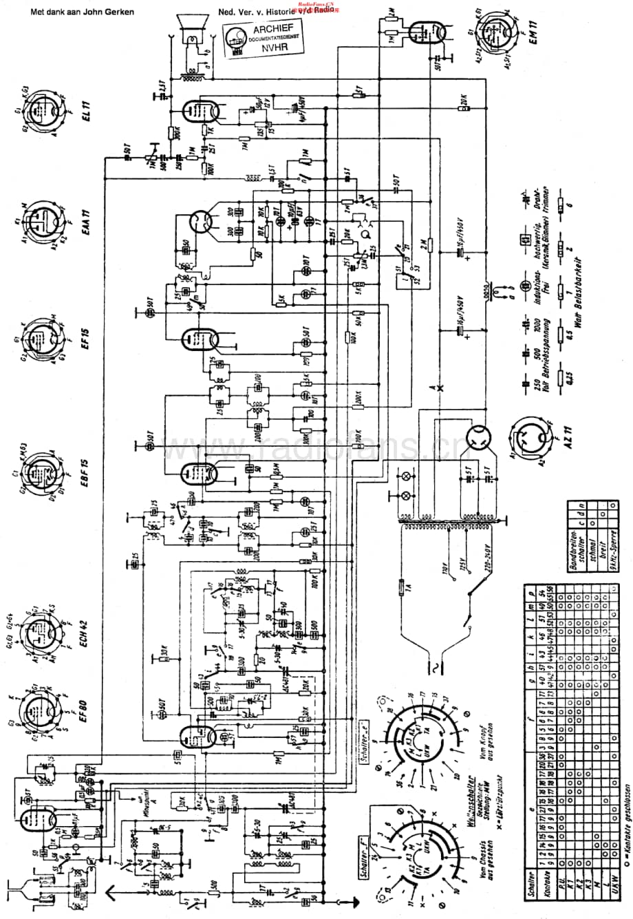 Blaupunkt_M51W维修电路原理图.pdf_第1页