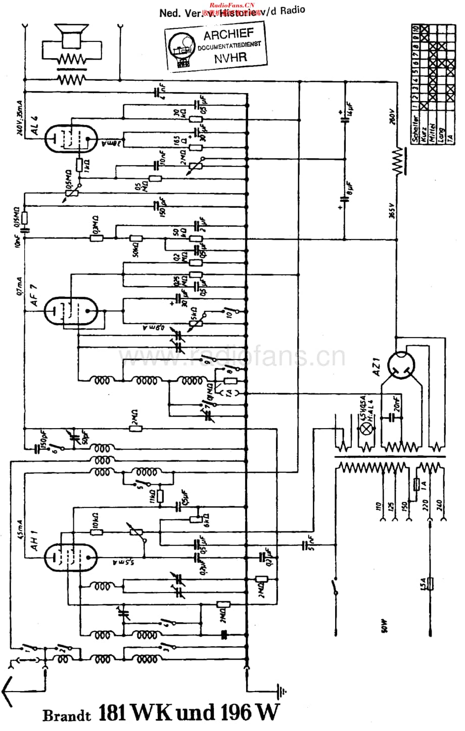 Brandt_181WK维修电路原理图.pdf_第1页