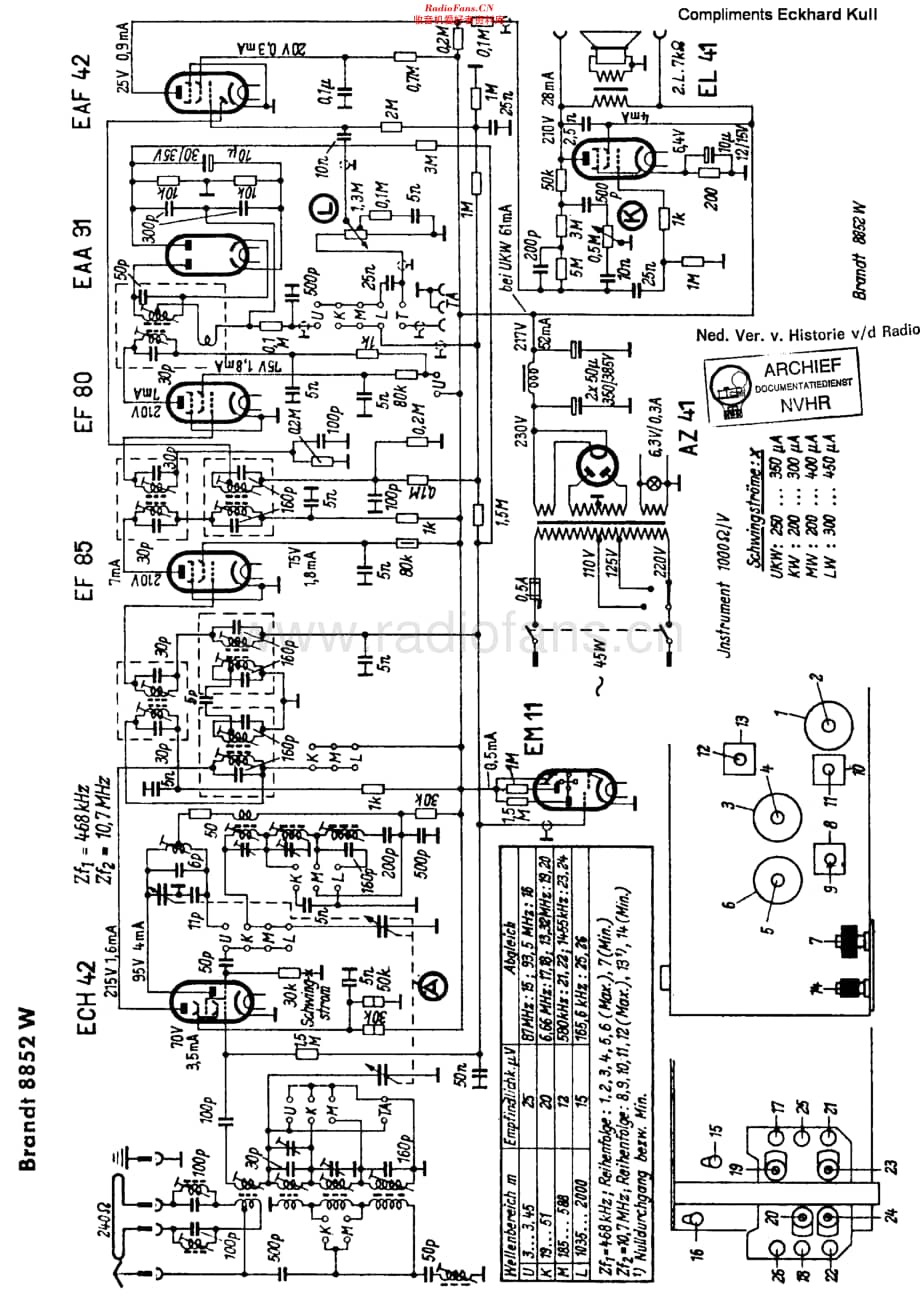 Brandt_8852W维修电路原理图.pdf_第1页