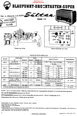 Blaupunkt_2420维修电路原理图.pdf