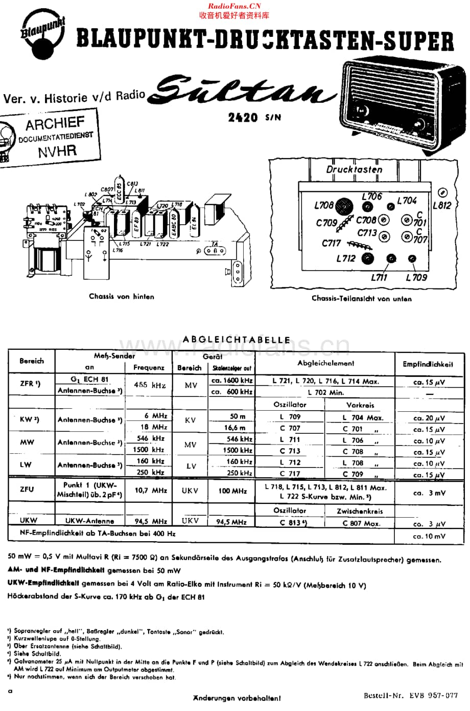 Blaupunkt_2420维修电路原理图.pdf_第1页