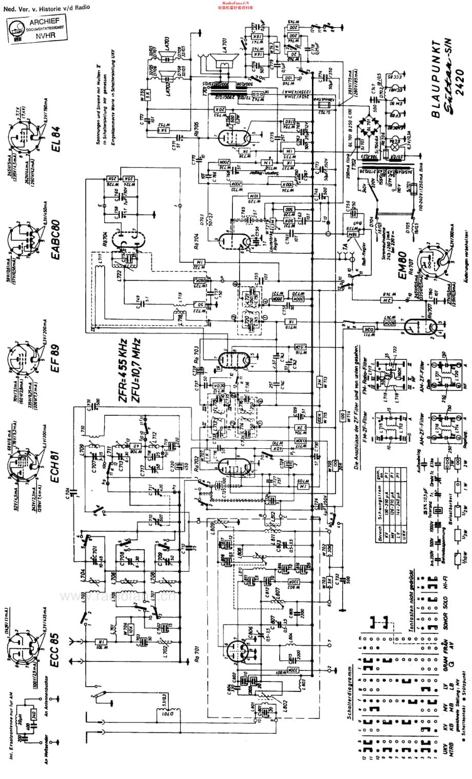 Blaupunkt_2420维修电路原理图.pdf_第2页