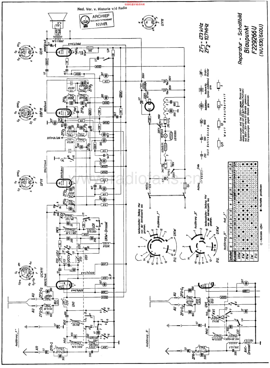 Blaupunkt_F266U维修电路原理图.pdf_第1页