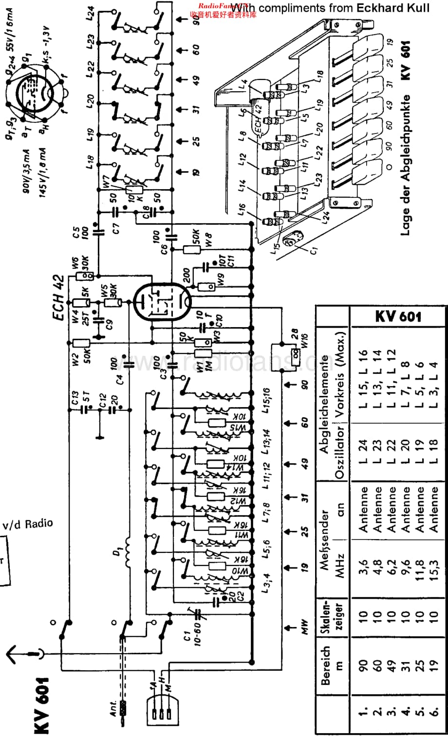 Blaupunkt_KV601维修电路原理图.pdf_第1页