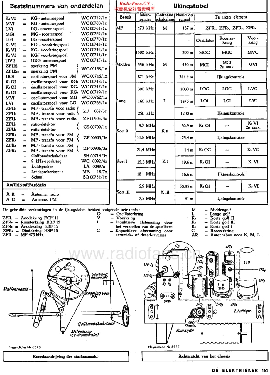 Blaupunkt_G369W维修电路原理图.pdf_第3页