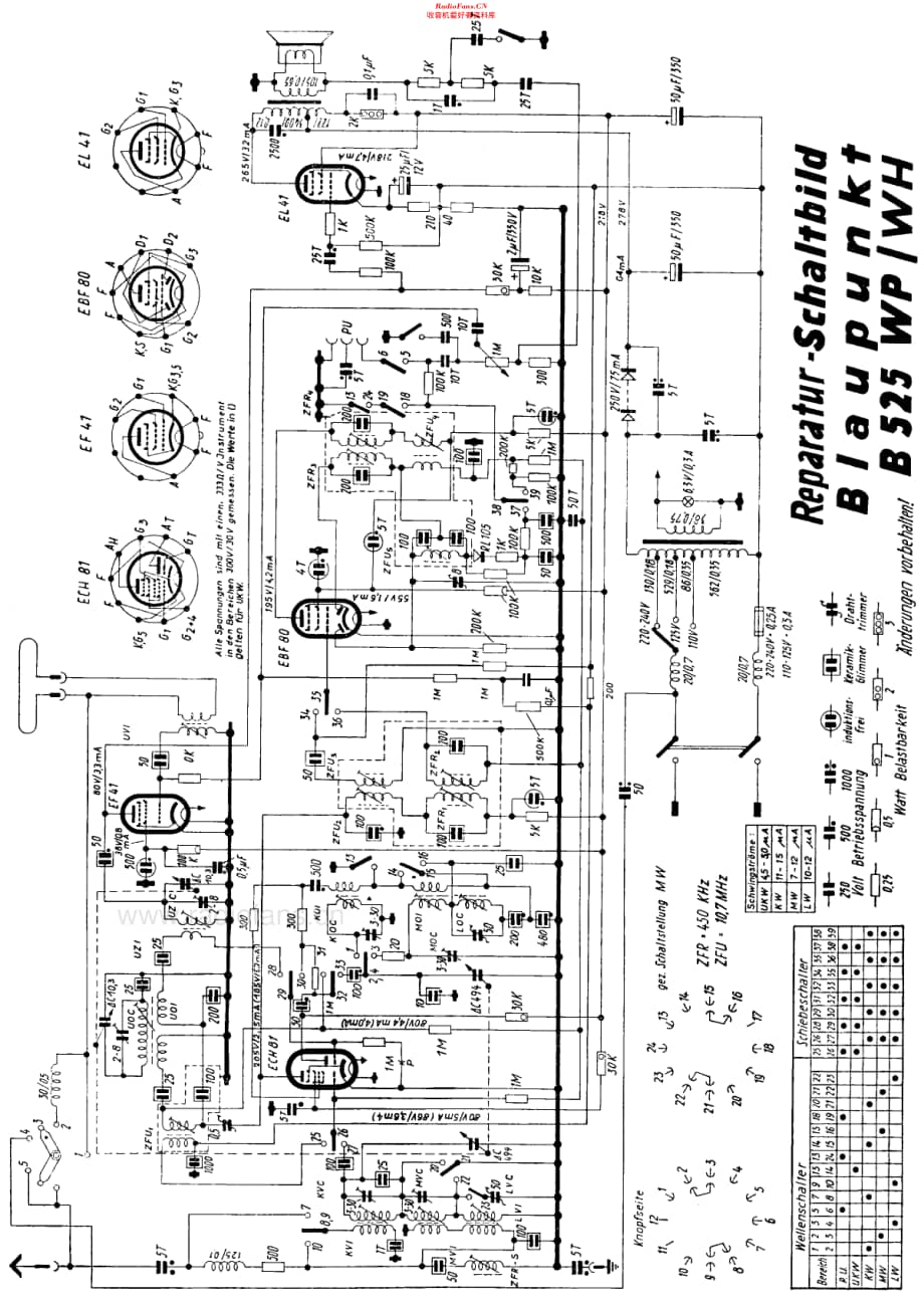 Blaupunkt_B525WP维修电路原理图.pdf_第2页