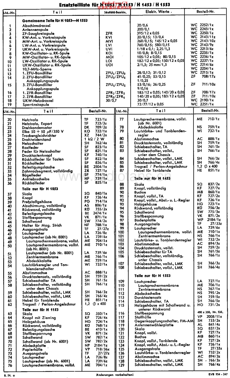 Blaupunkt_H1053维修电路原理图.pdf_第3页