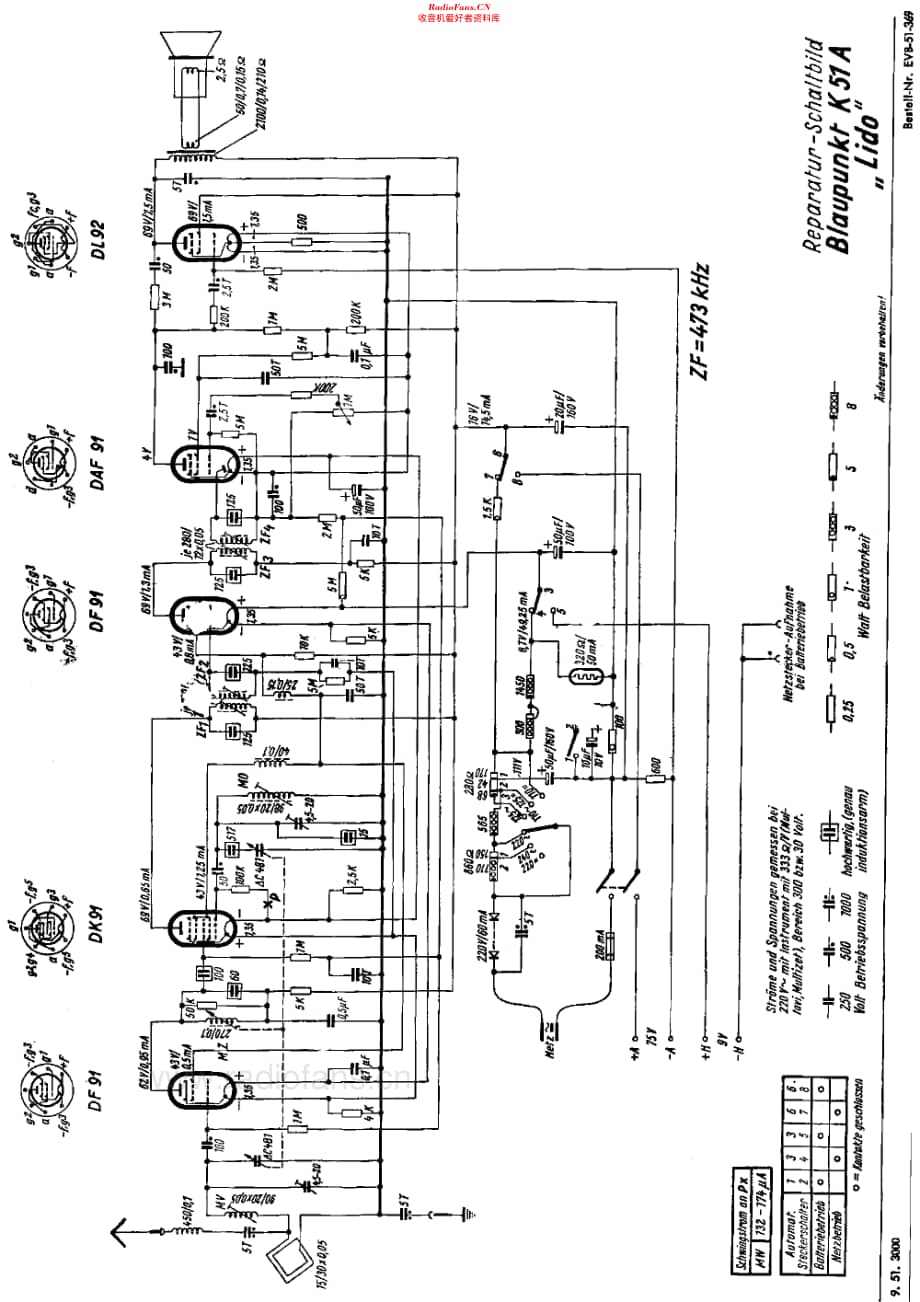 Blaupunkt_K51A维修电路原理图.pdf_第2页