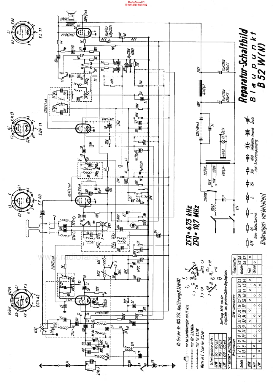 Blaupunkt_B52W维修电路原理图.pdf_第3页