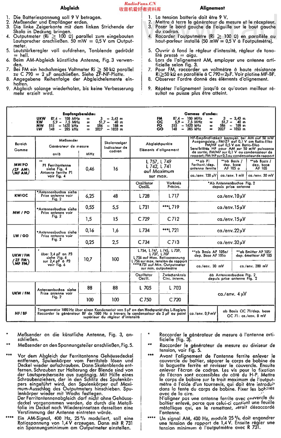 Blaupunkt_21500维修电路原理图.pdf_第2页