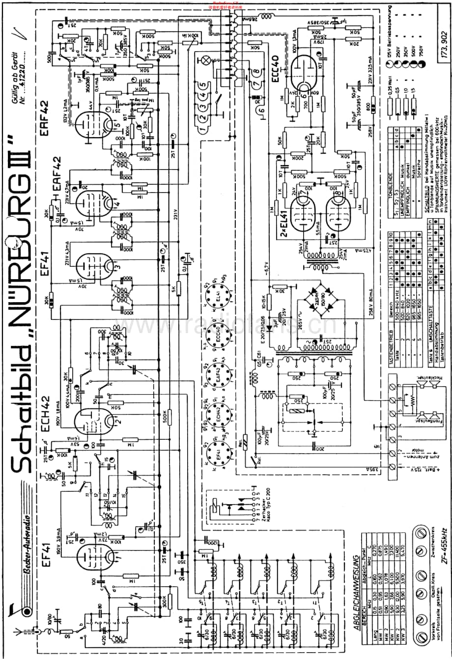 Becker_NurburgIII维修电路原理图.pdf_第2页