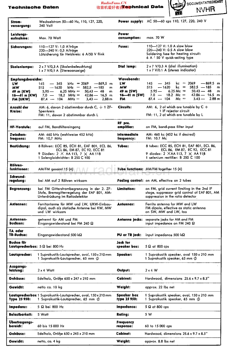 Blaupunkt_25355维修电路原理图.pdf_第1页