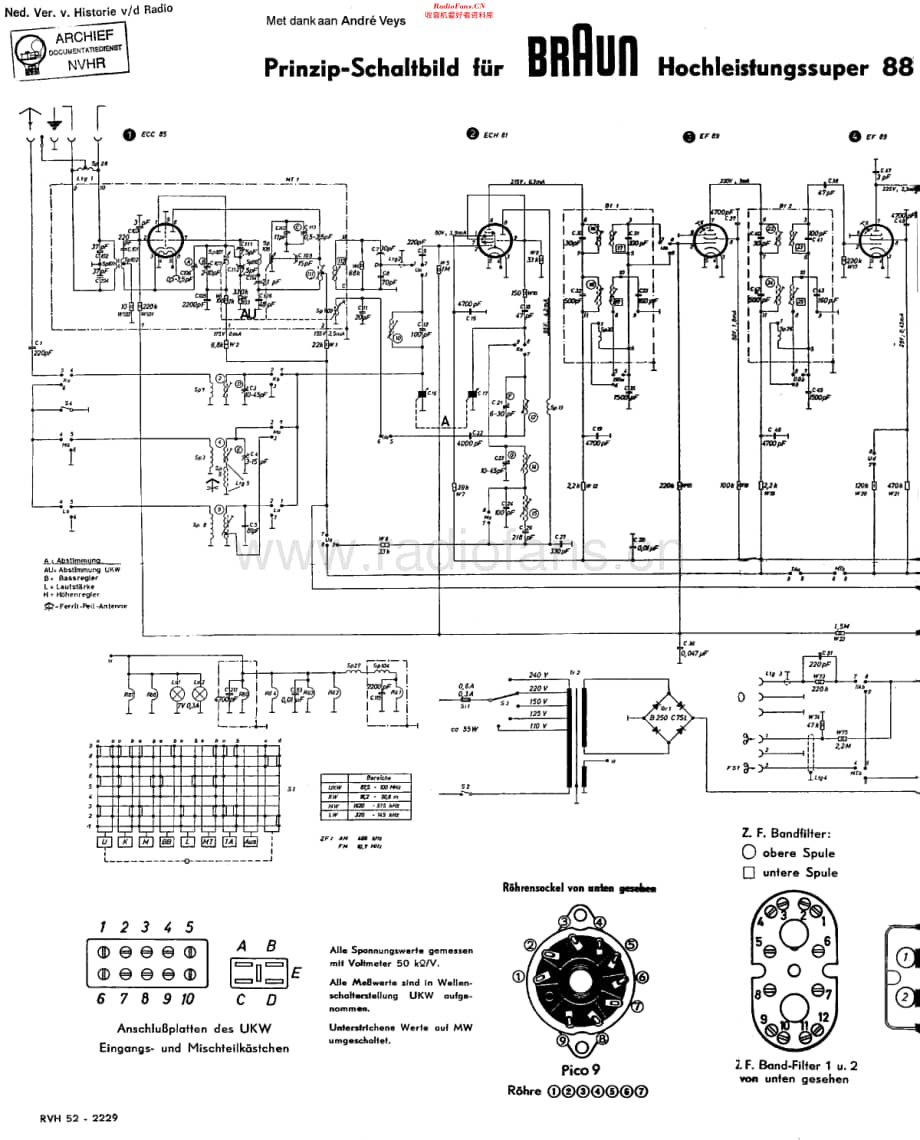 Braun_88UKW维修电路原理图.pdf_第1页