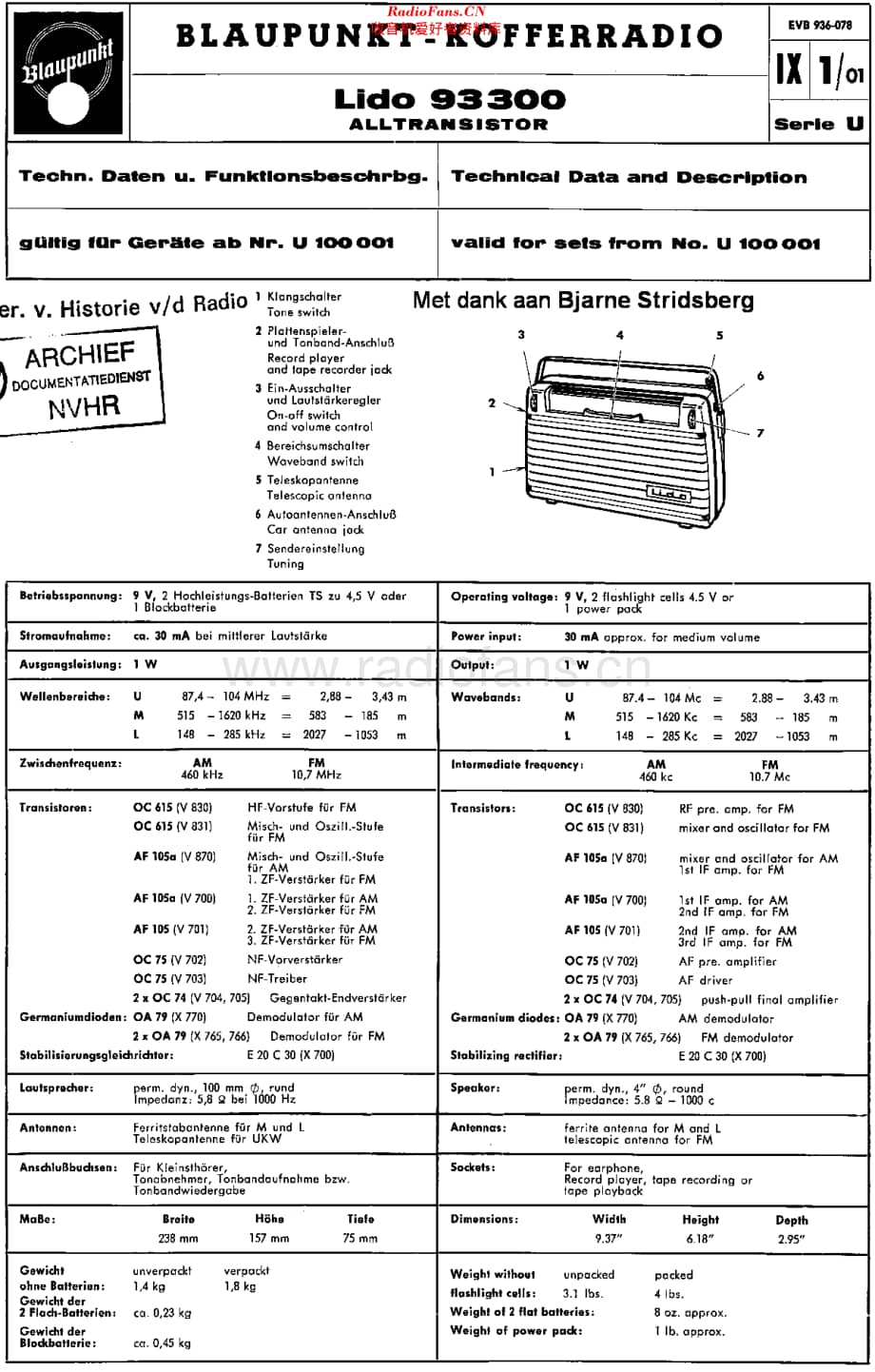 Blaupunkt_93300维修电路原理图.pdf_第1页