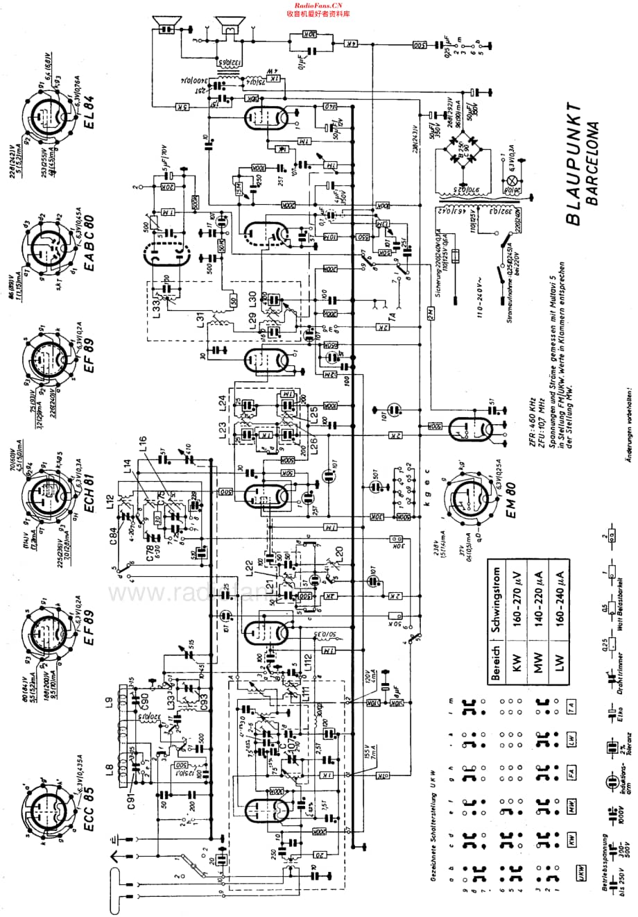 Blaupunkt_Barcelona维修电路原理图.pdf_第2页