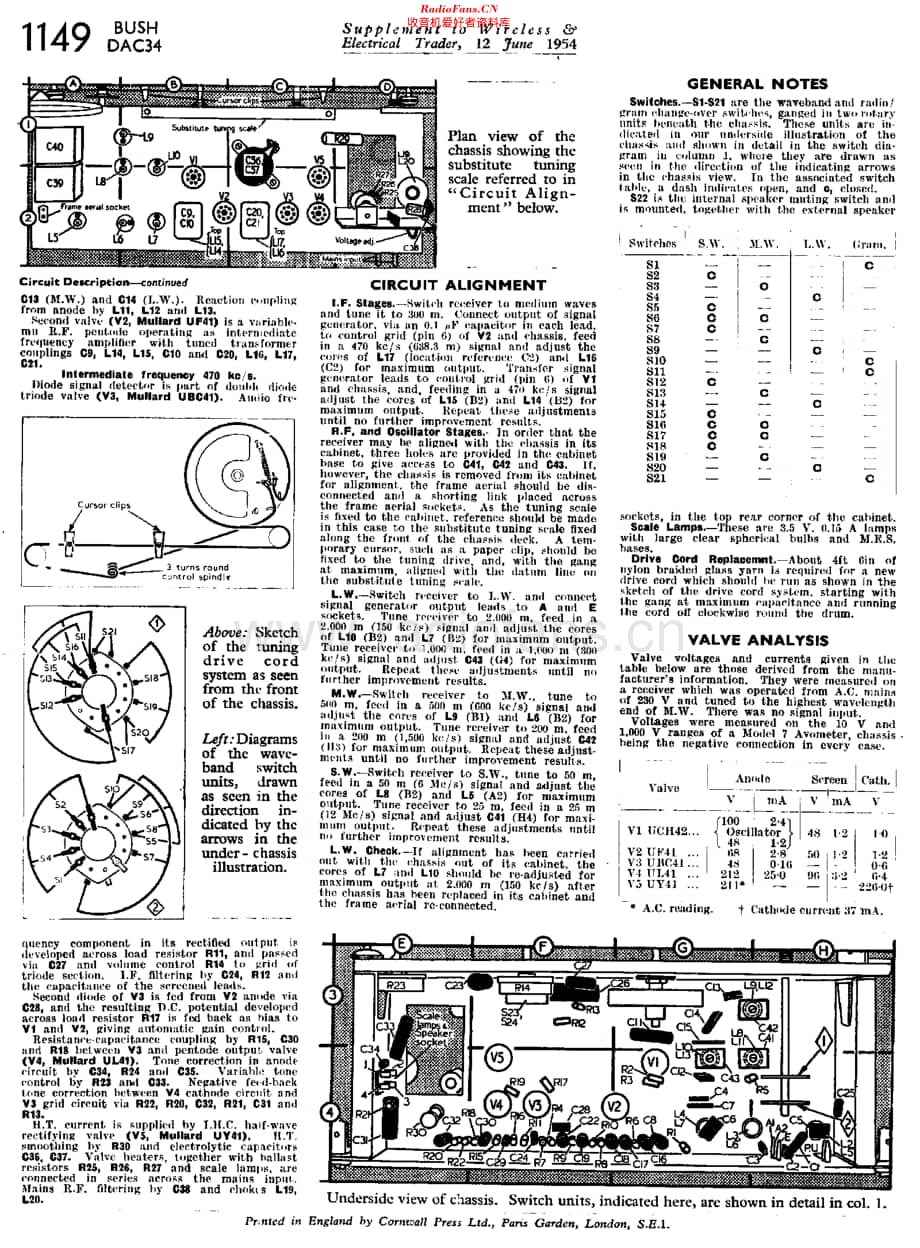 Bush_DAC34维修电路原理图.pdf_第2页