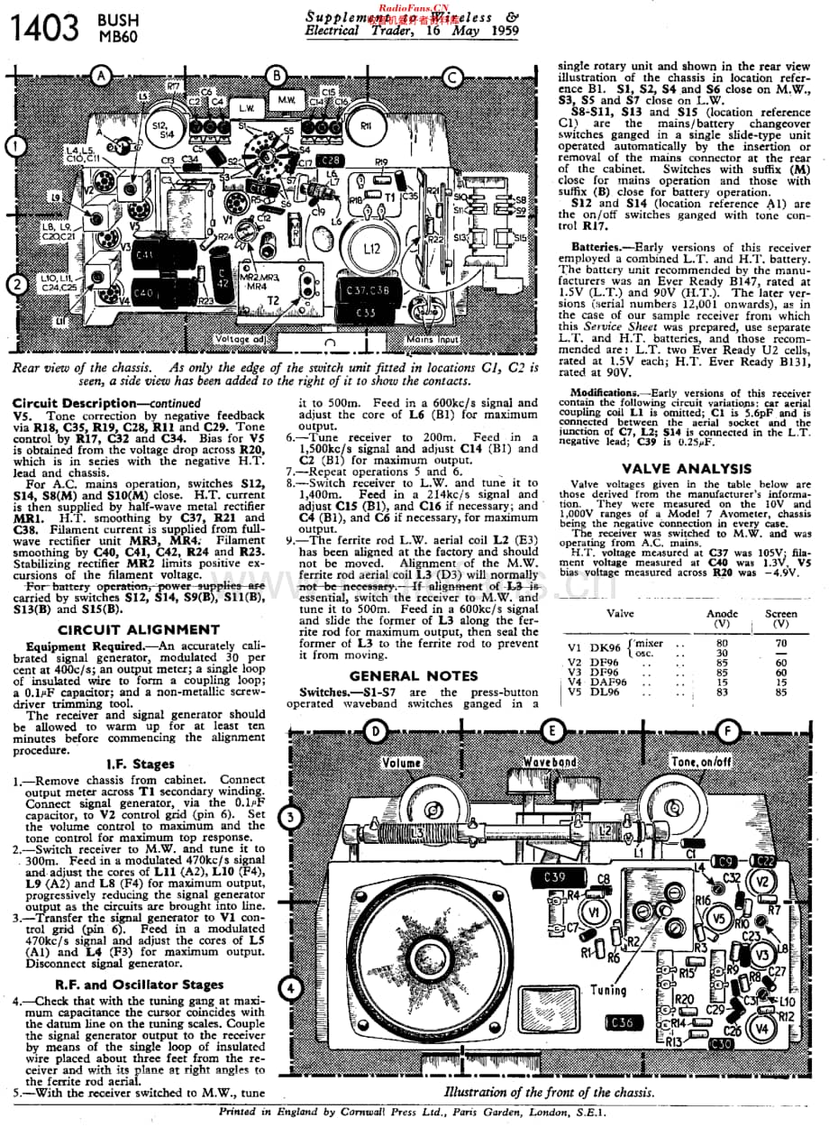 Bush_MB60维修电路原理图.pdf_第2页