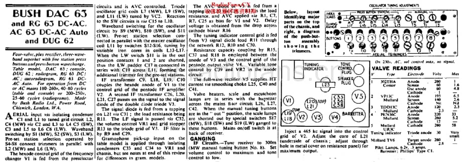 Bush_DAC63维修电路原理图.pdf_第1页