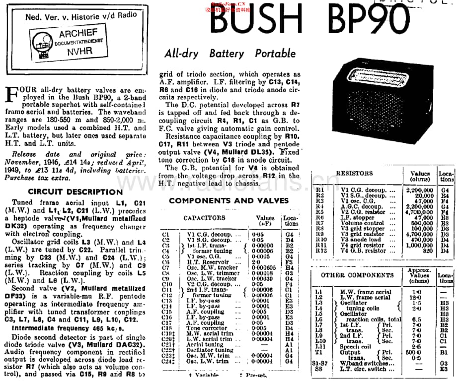 Bush_BP90维修电路原理图.pdf_第1页