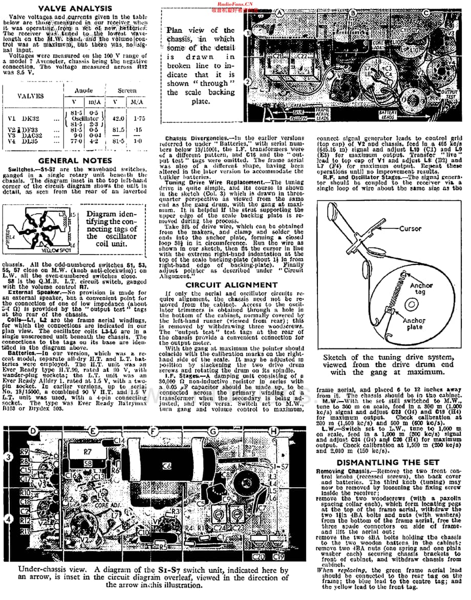 Bush_BP90维修电路原理图.pdf_第2页