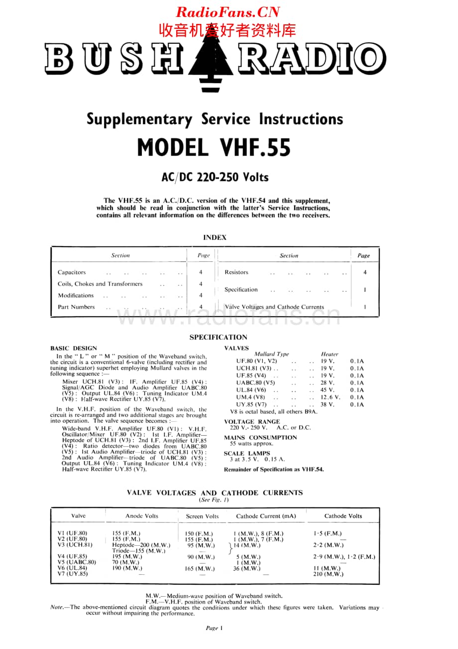 Bush_VHF55维修电路原理图.pdf_第1页