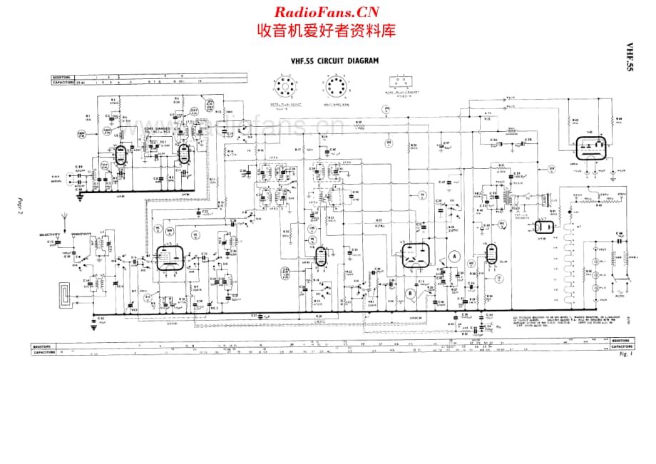 Bush_VHF55维修电路原理图.pdf_第2页