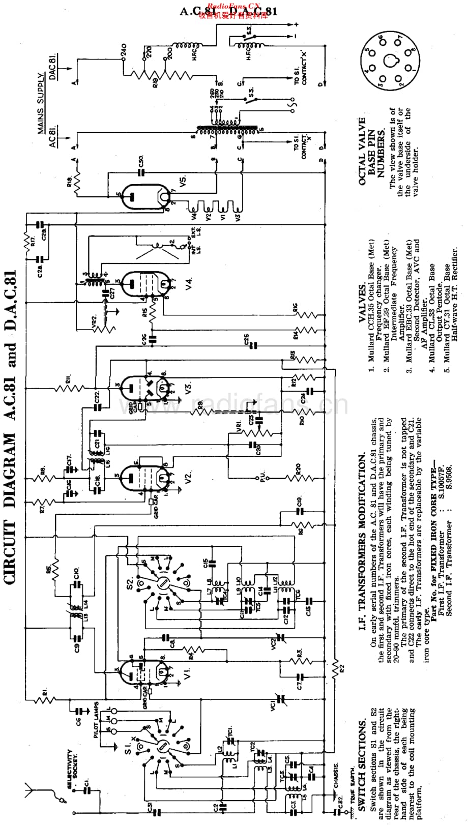 Bush_AC81维修电路原理图.pdf_第2页