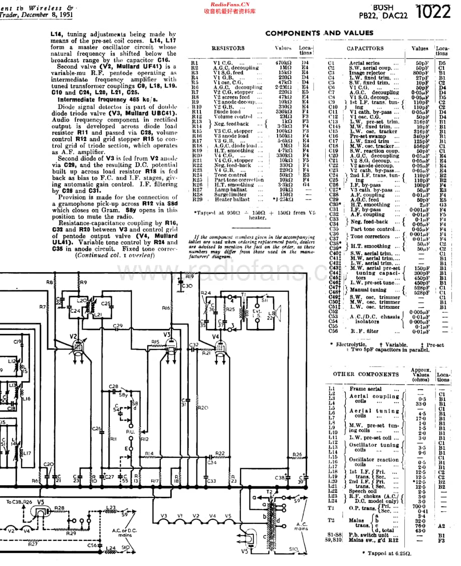 Bush_DAC22维修电路原理图.pdf_第2页