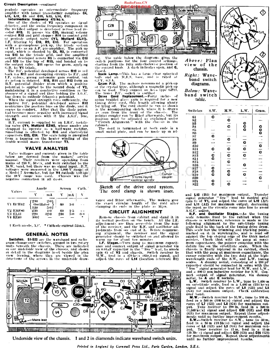 Bush_AC31维修电路原理图.pdf_第2页