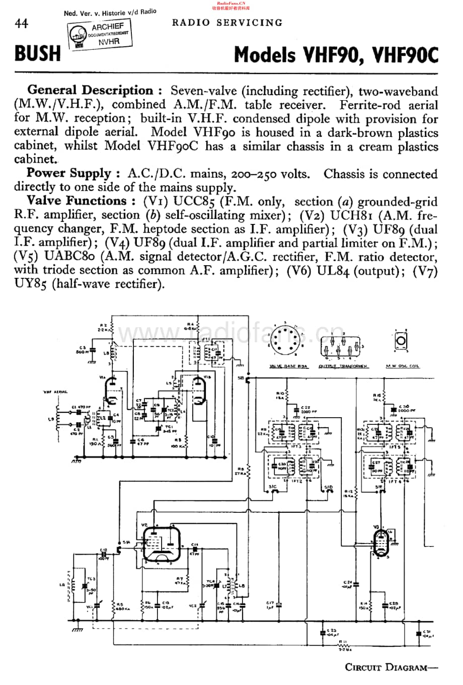 Bush_VHF90维修电路原理图.pdf_第1页