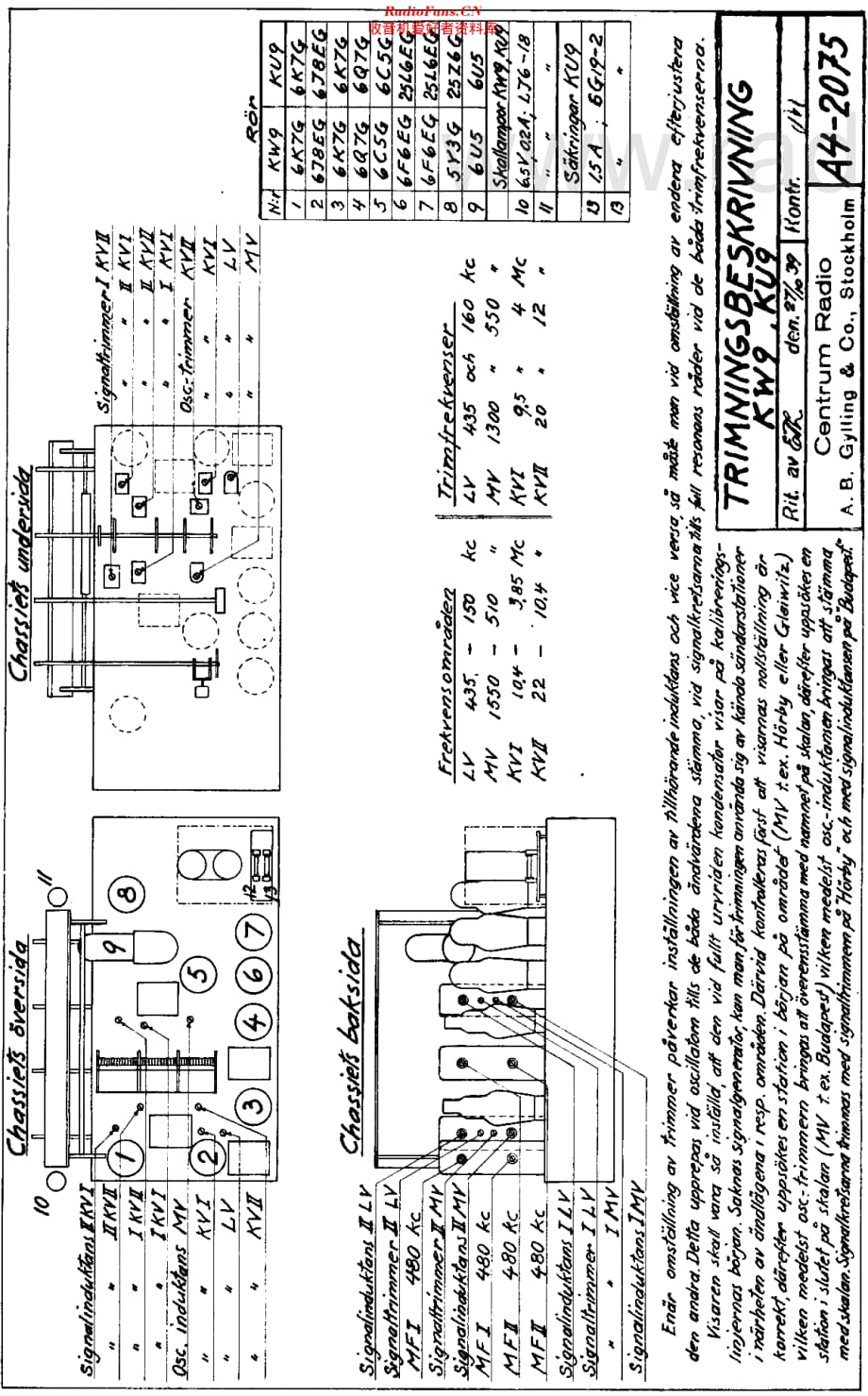 Centrum_KU9维修电路原理图.pdf_第2页