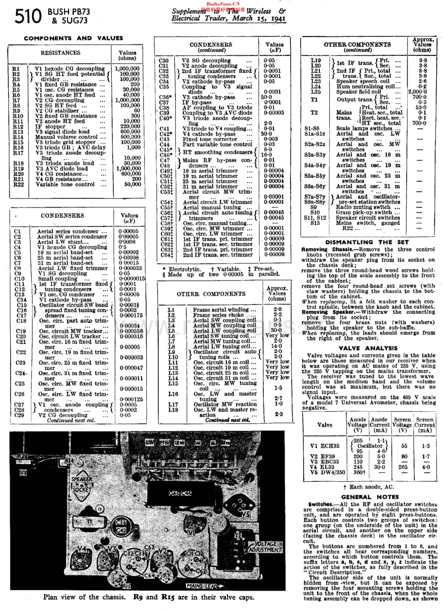 Bush_PB73维修电路原理图.pdf_第3页