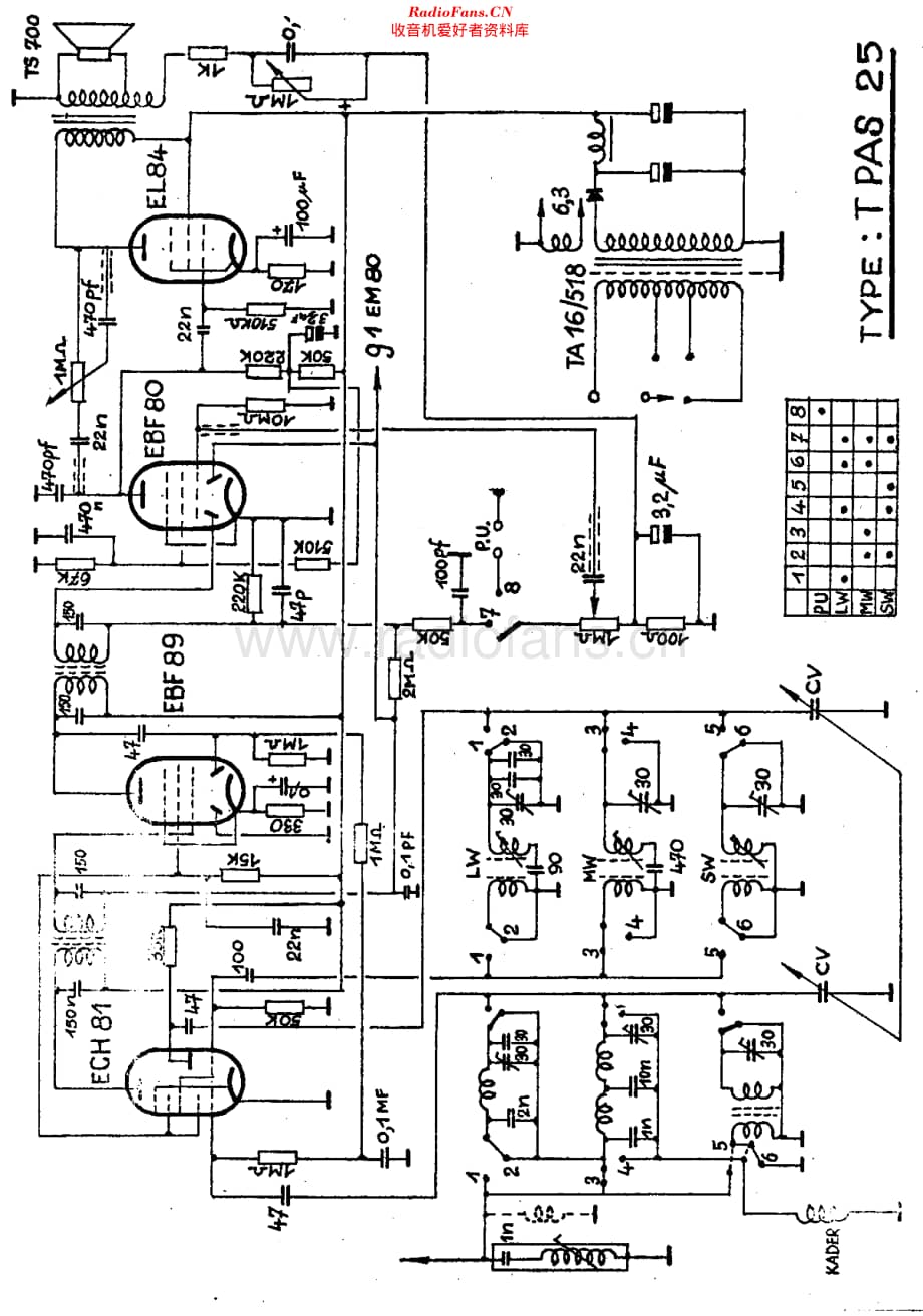 Carad_TPAS25维修电路原理图.pdf_第1页