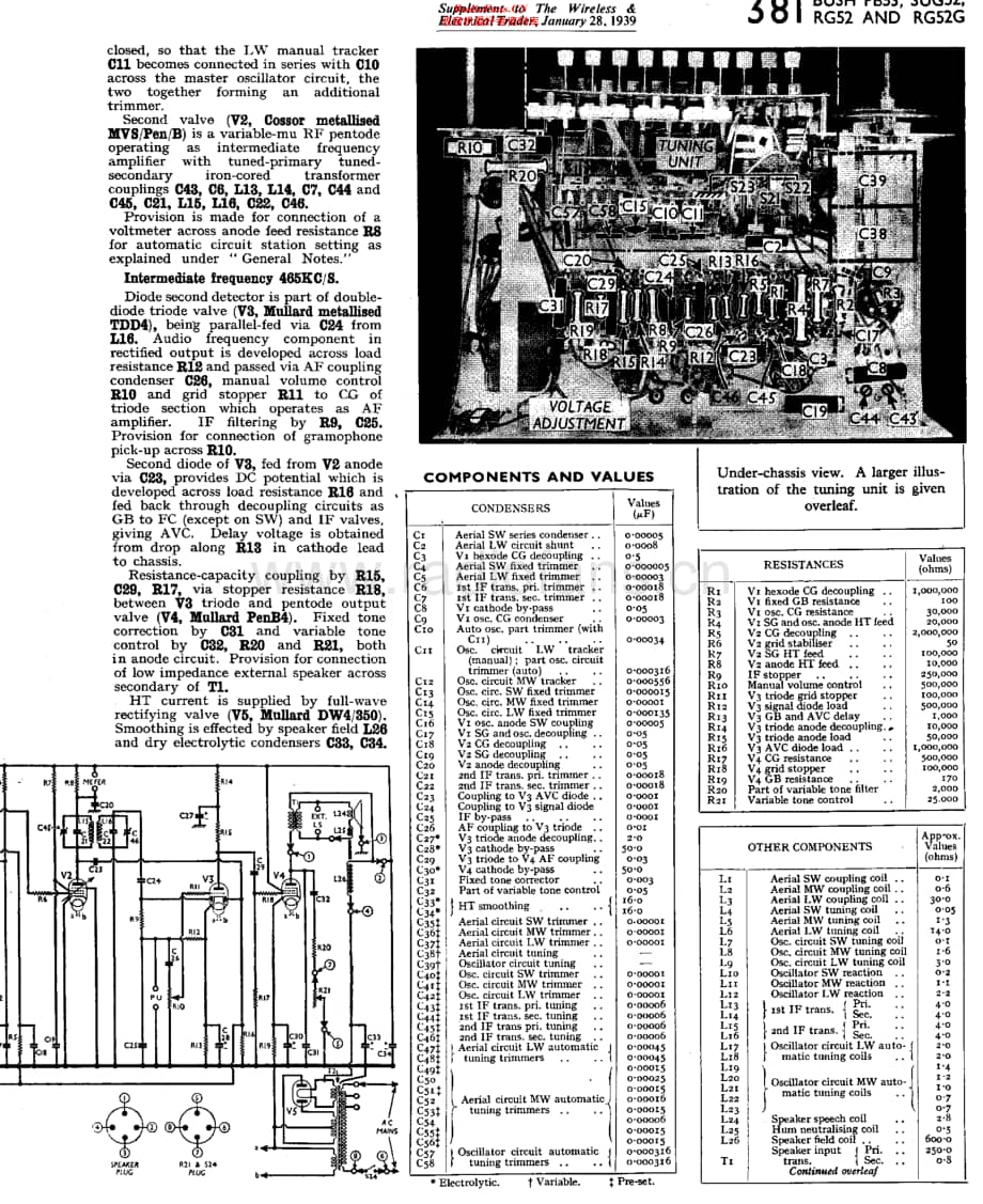 Bush_PB53维修电路原理图.pdf_第2页