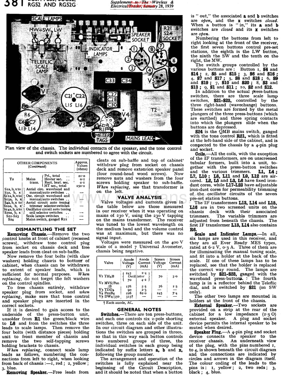 Bush_PB53维修电路原理图.pdf_第3页