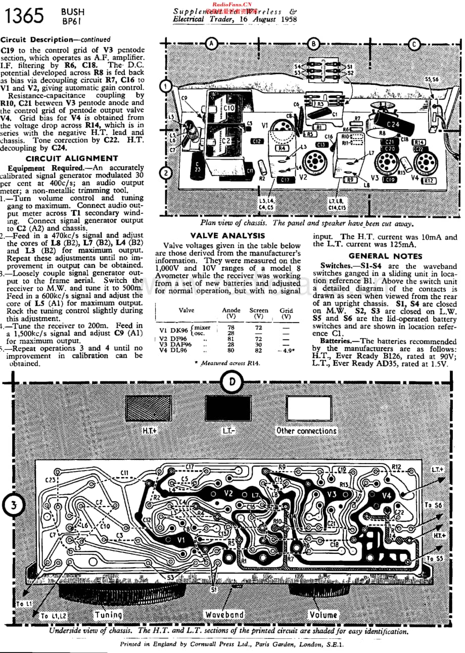 Bush_BP61维修电路原理图.pdf_第2页