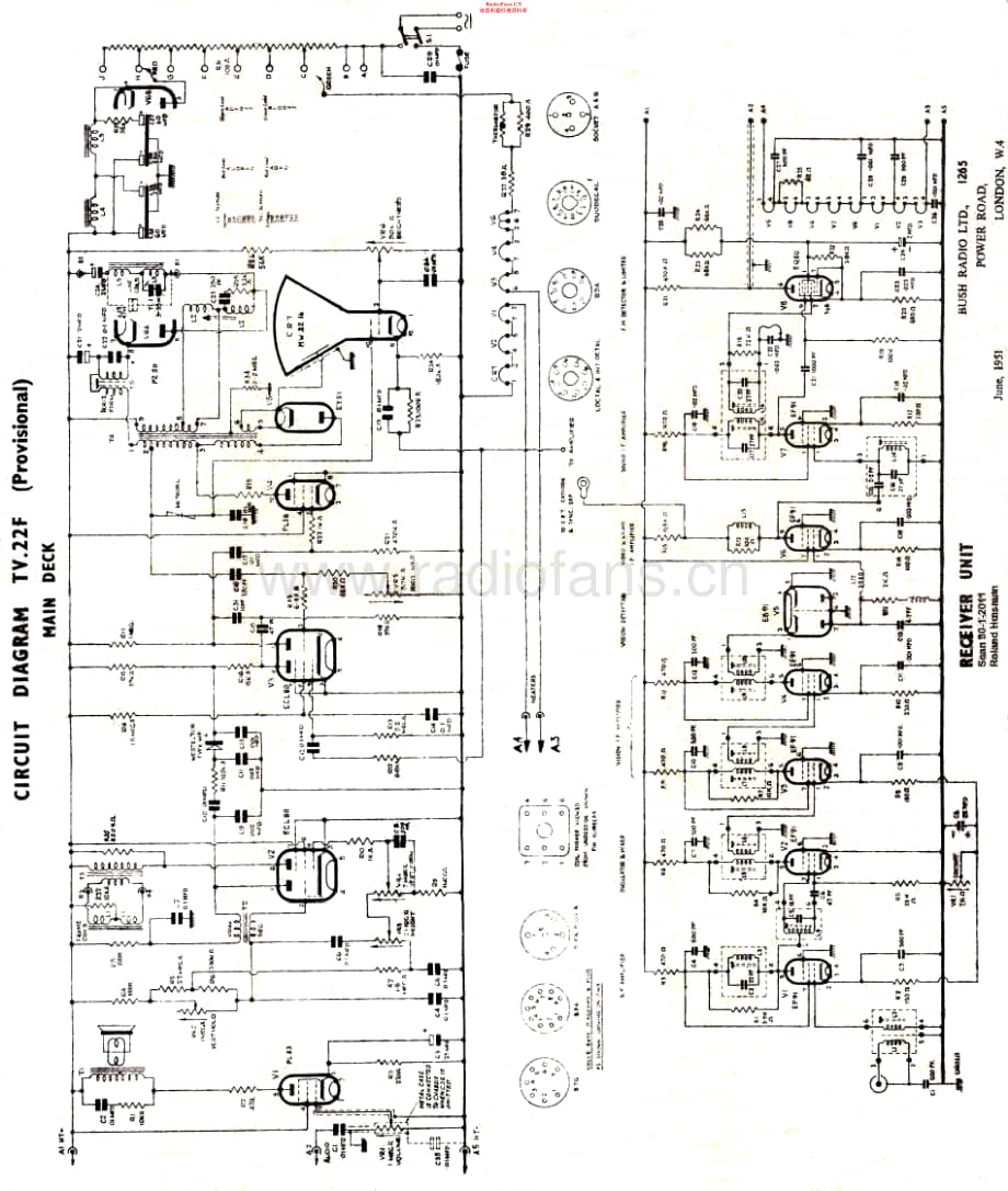 Bush_TV22F维修电路原理图.pdf_第1页