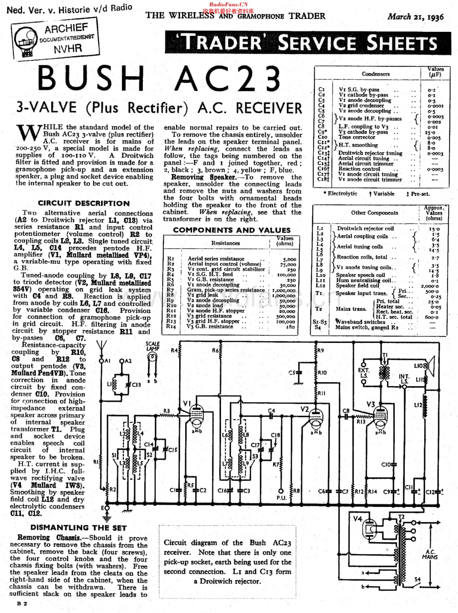 Bush_AC23维修电路原理图.pdf_第1页