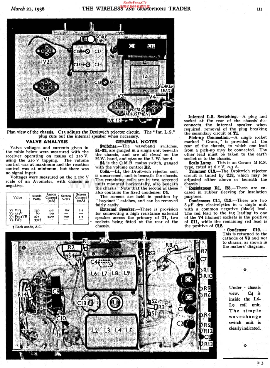 Bush_AC23维修电路原理图.pdf_第2页