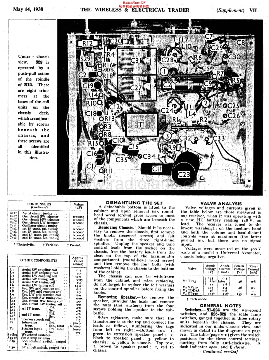 Bush_BA53维修电路原理图.pdf_第2页