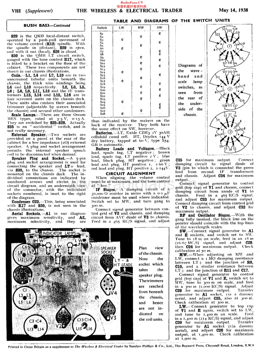 Bush_BA53维修电路原理图.pdf_第3页