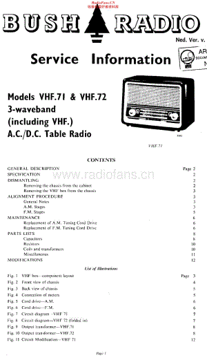 Bush_VHF71维修电路原理图.pdf