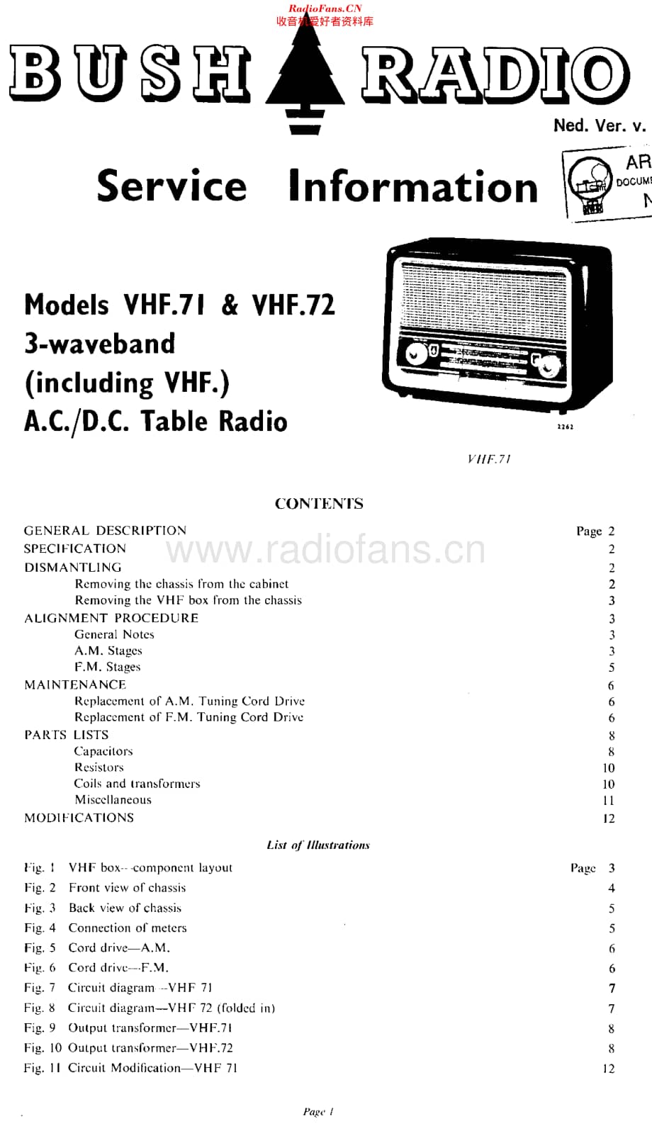 Bush_VHF71维修电路原理图.pdf_第1页