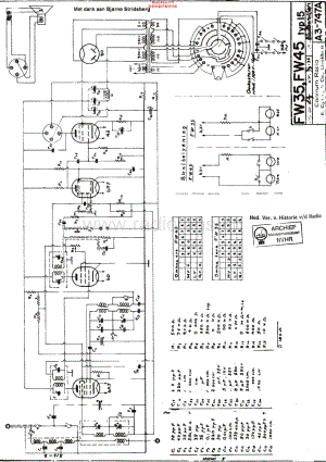 Centrum_FW35维修电路原理图.pdf
