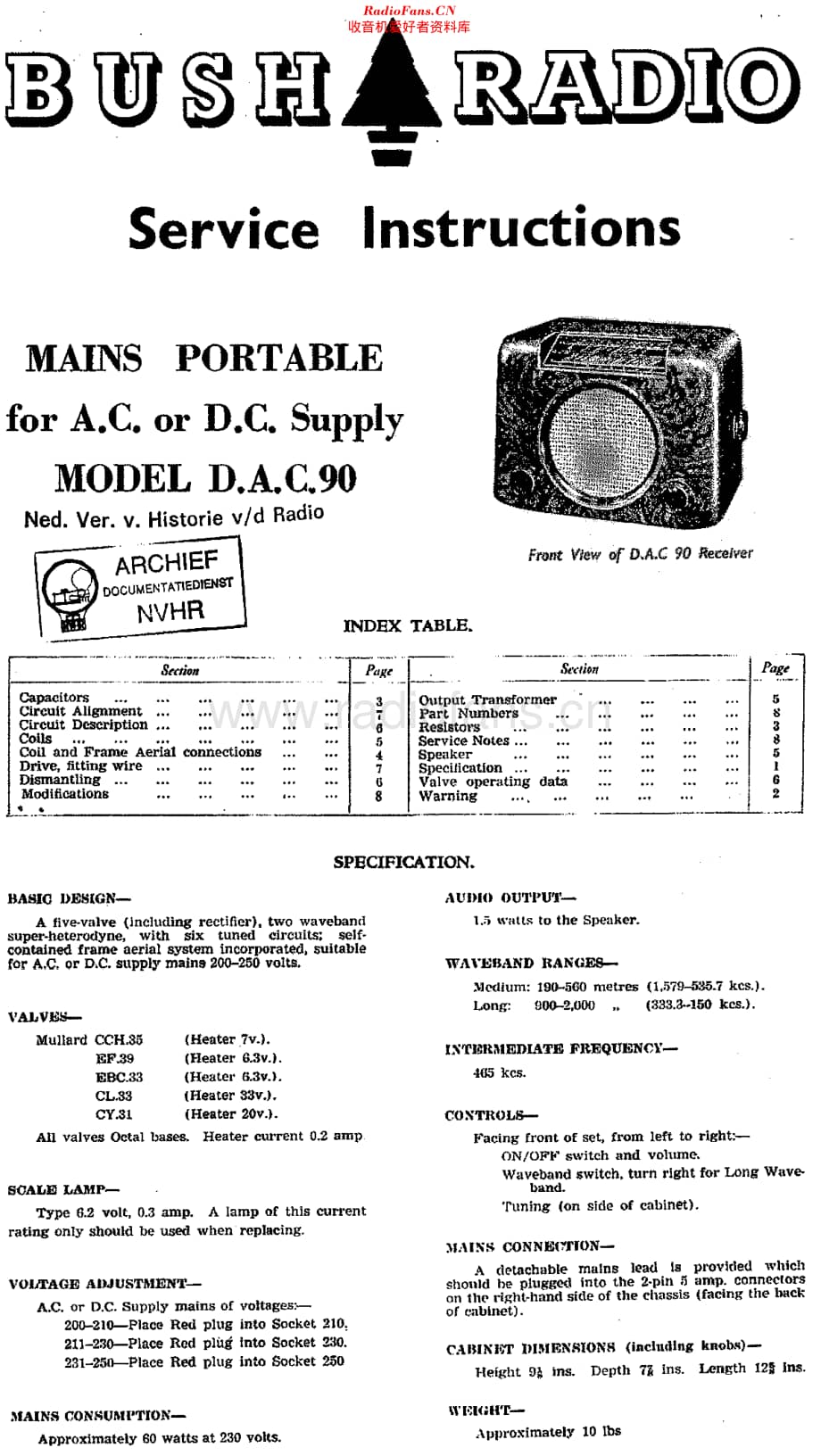 Bush_DAC90维修电路原理图.pdf_第1页