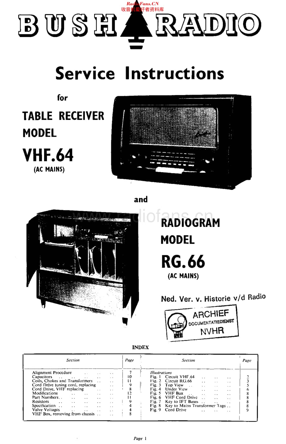 Bush_VHF64维修电路原理图.pdf_第1页