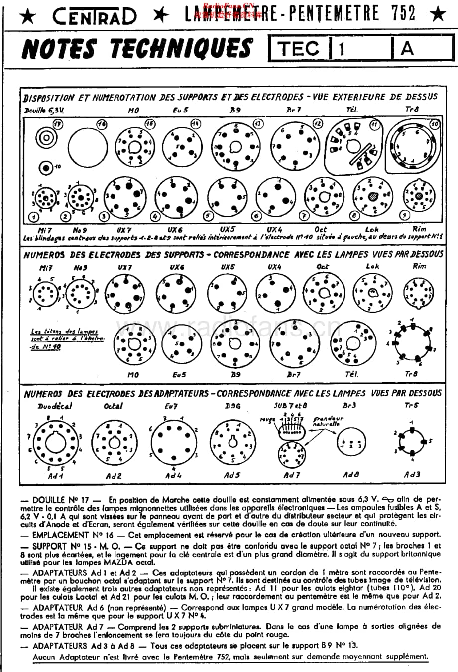 Centrad_752维修电路原理图.pdf_第1页