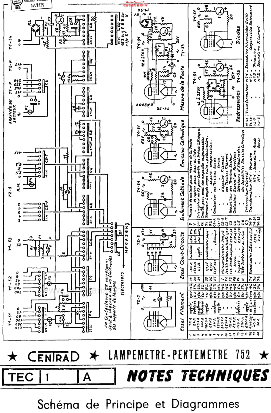 Centrad_752维修电路原理图.pdf_第2页